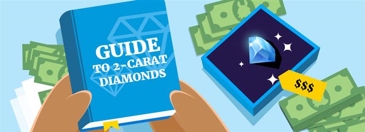 2 Carat Diamond Ring Price Guide