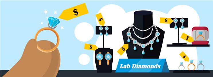 Are Lab Diamonds Cheaper