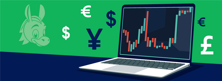 FOREX.com Review