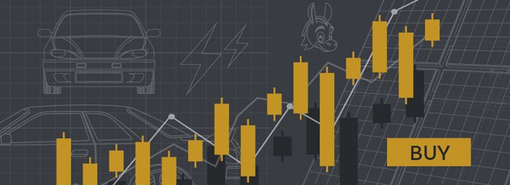 How to Buy OZSC Stock