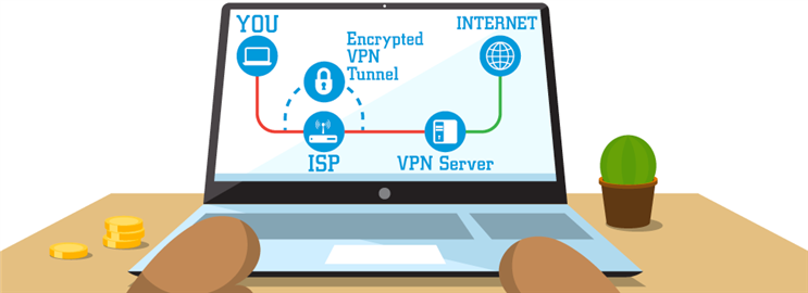 NordVPN Review