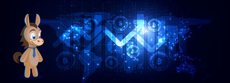 How to Invest in ChainLink LINK