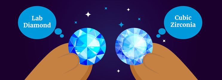 Lab Diamond vs Cubic Zirconia