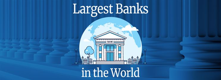 Largest Banks in the World