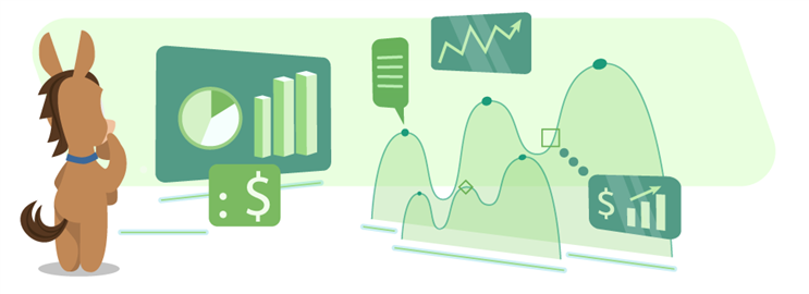 TD Ameritrade Review: Pros and Cons