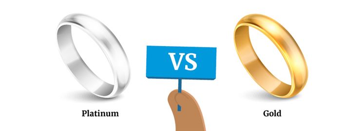 Platinum vs Gold: Which is Better?