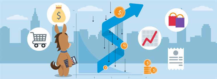 Profit Increase Calculator