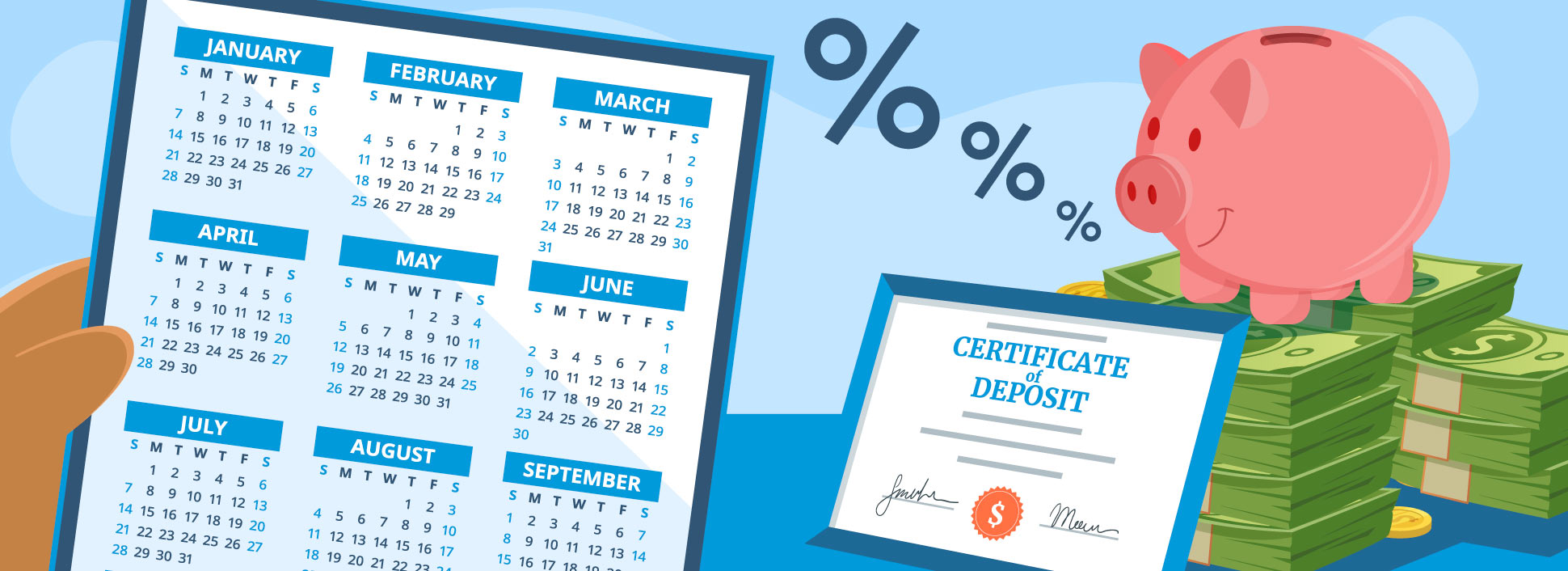 Best 9 Month CD Rates for September 2024