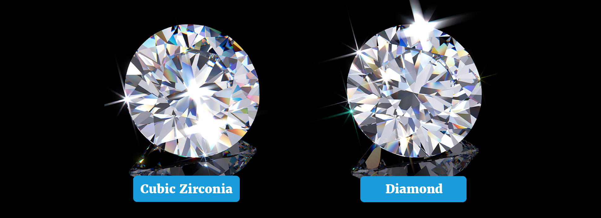 Cubic Zirconia vs Diamond: How to Tell the Difference