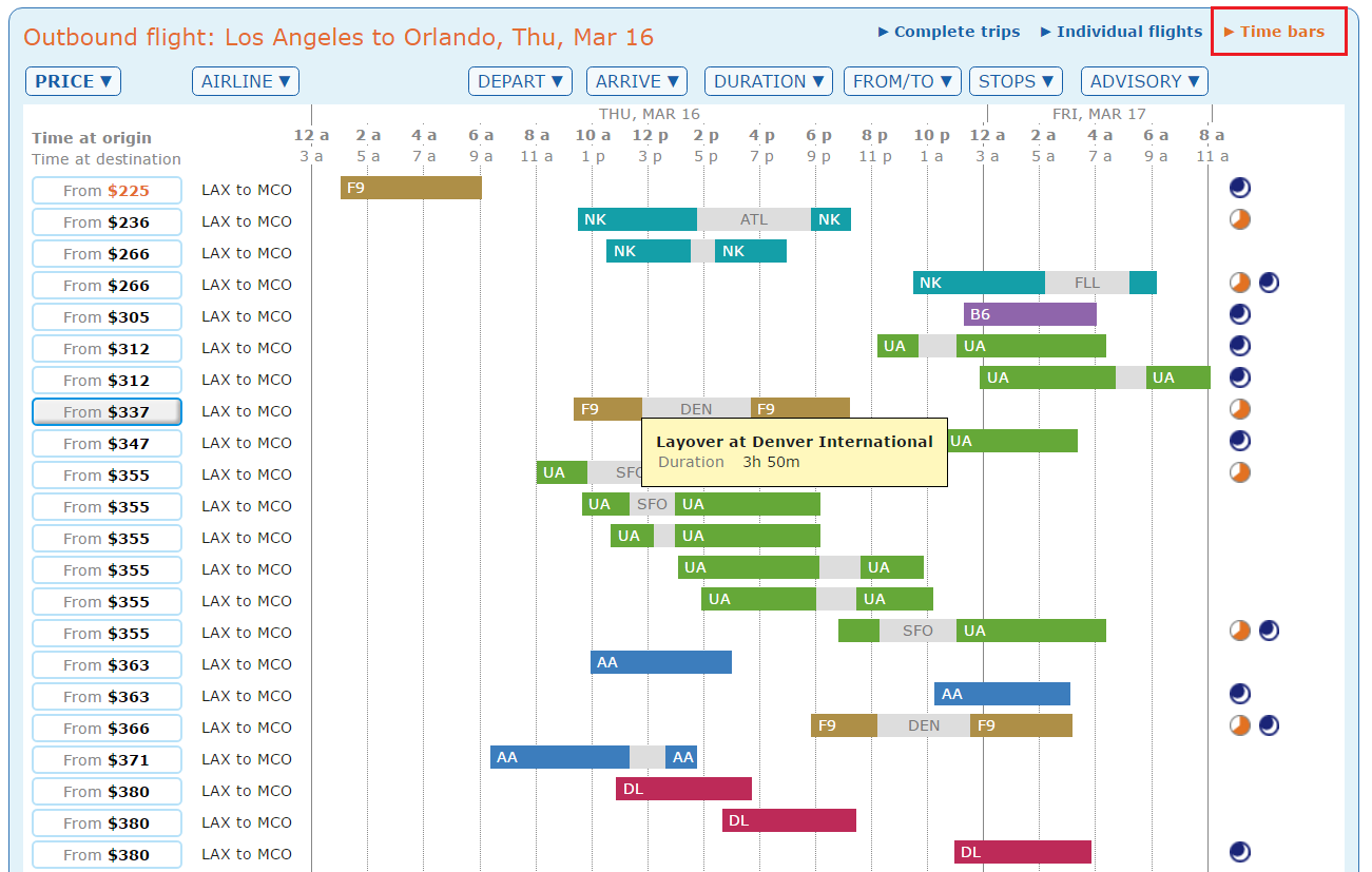 google ita travel matrix