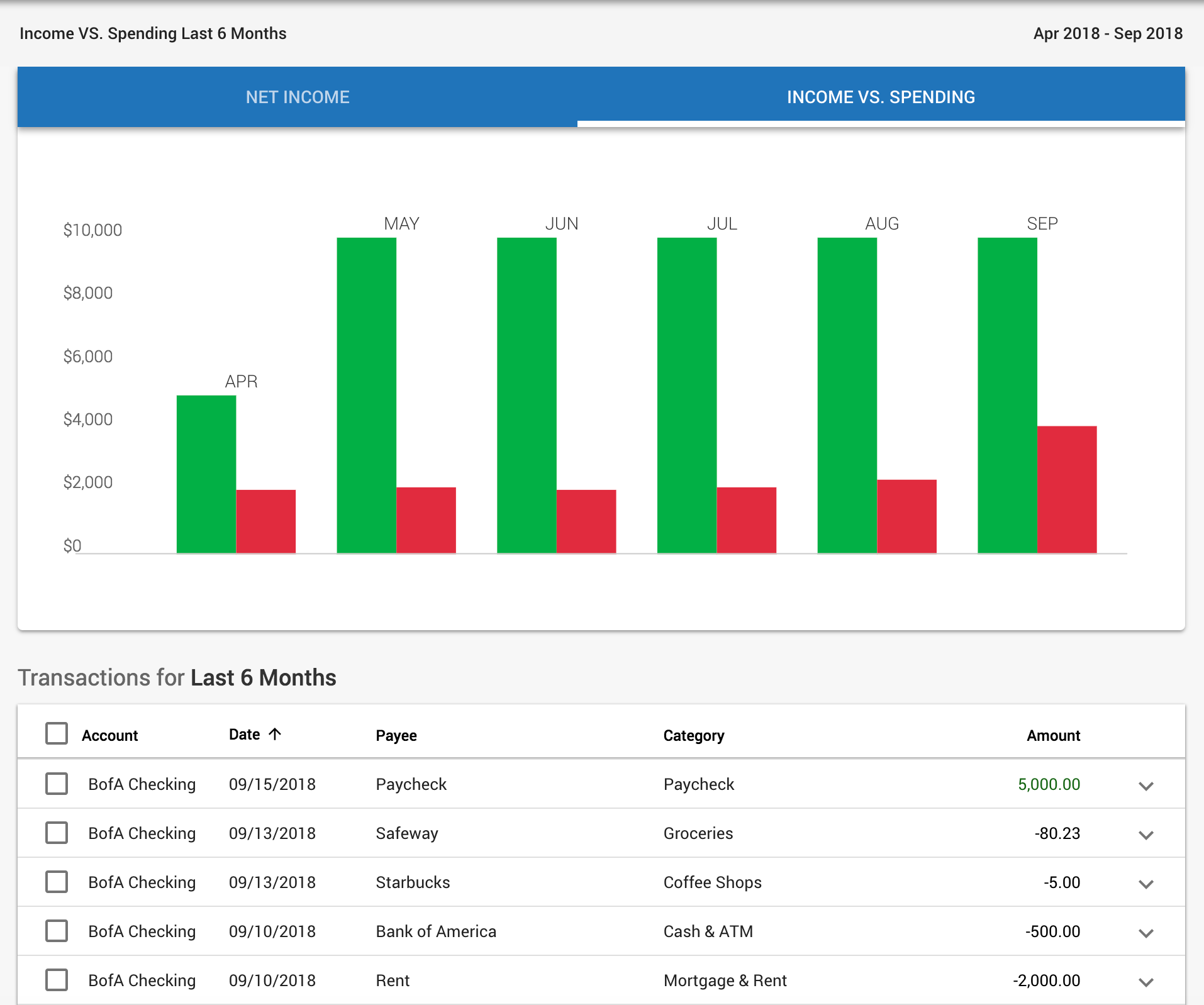 quicken 2018 improvements quicken 2018 improvements