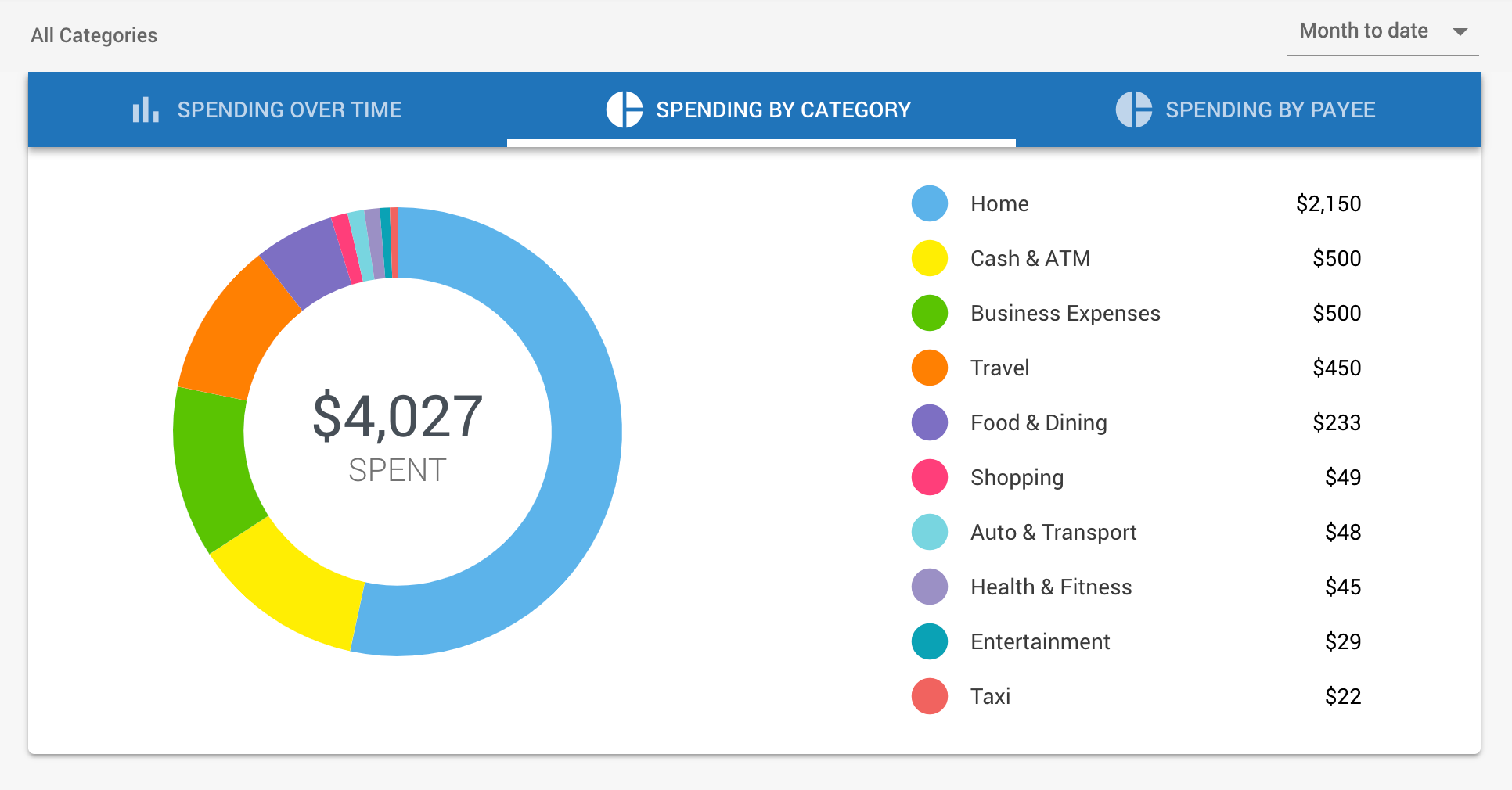 quicken 2019 review mobile app