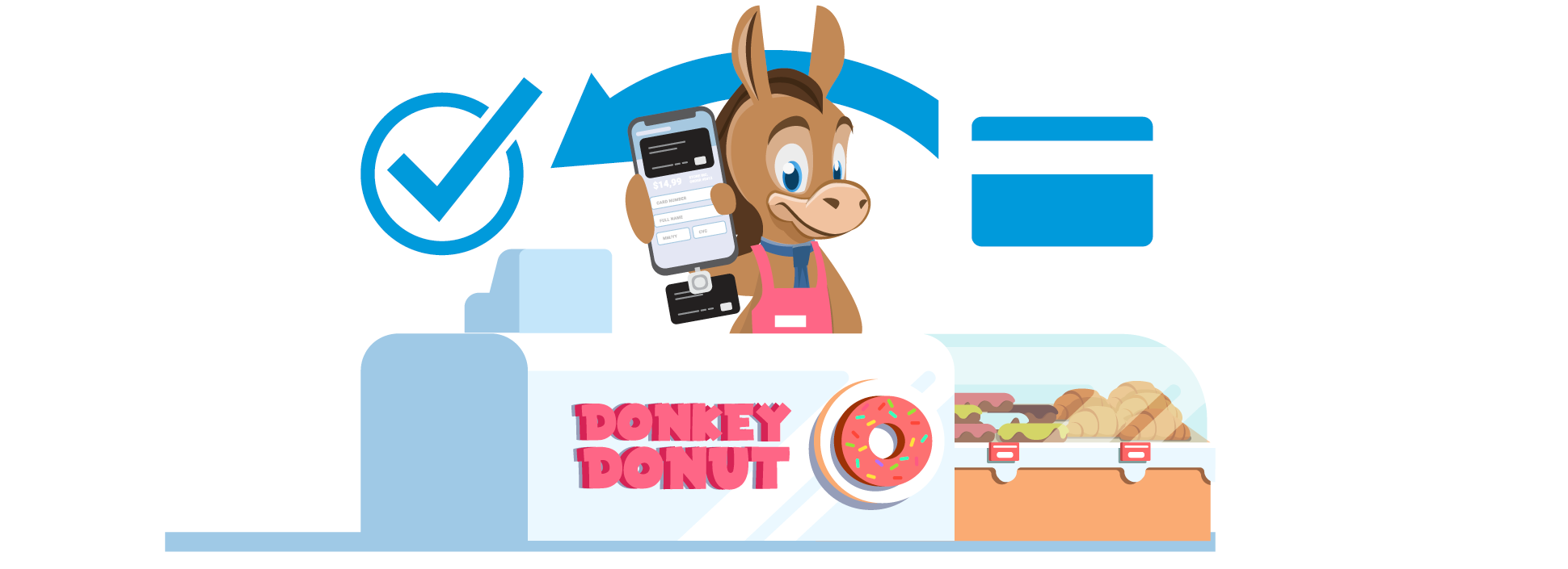 How To Accept Credit Card Payments Without A Merchant Account