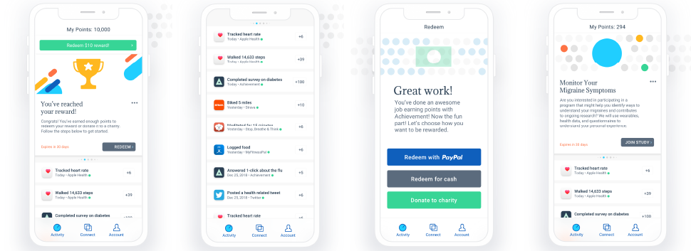 Apps That Pay You Real Money 2020 Apps That Pay You Real Money 2020