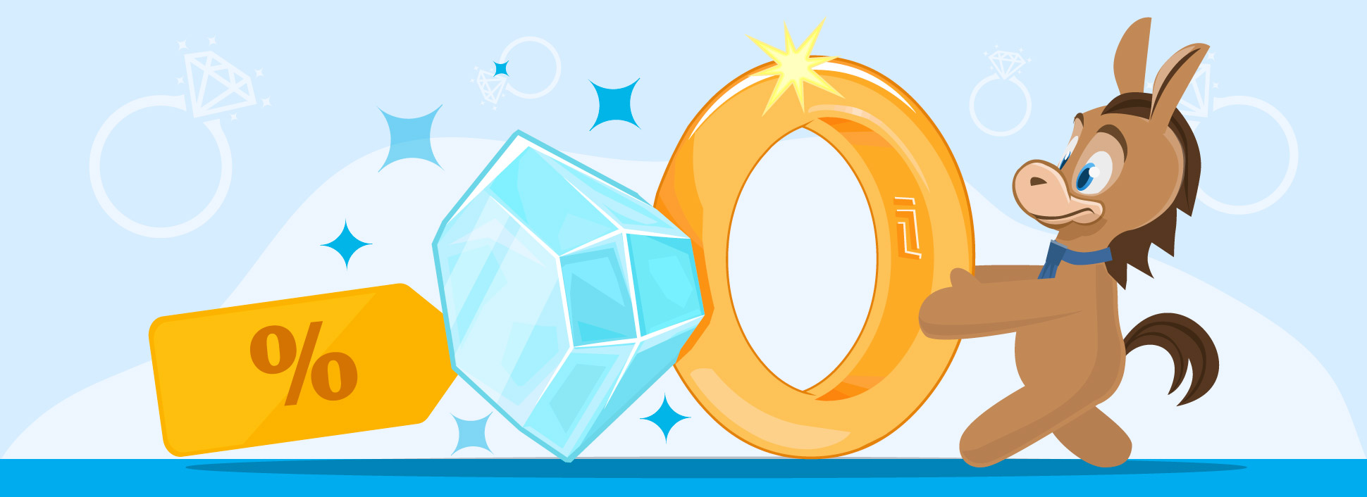 How Much Does the Average Engagement Ring Cost? Average Price of