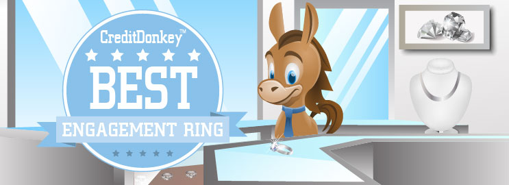 Do students have too much homework picture