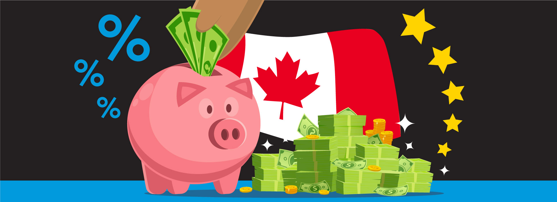 10 Best High Interest Savings Account in Canada for 2024