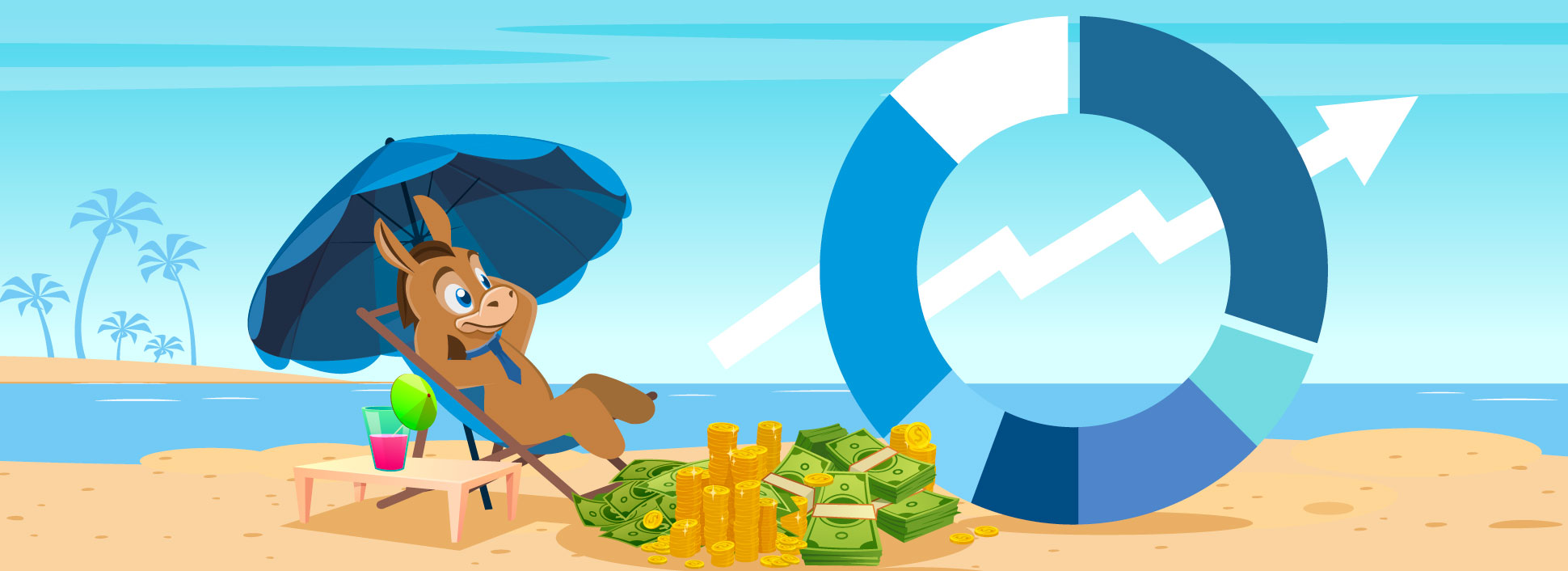 Best M1 Finance Pie Optimize Your Investment With Model Portfolios best-m1-finance-pie-optimize-your-investment-with-model-portfolios