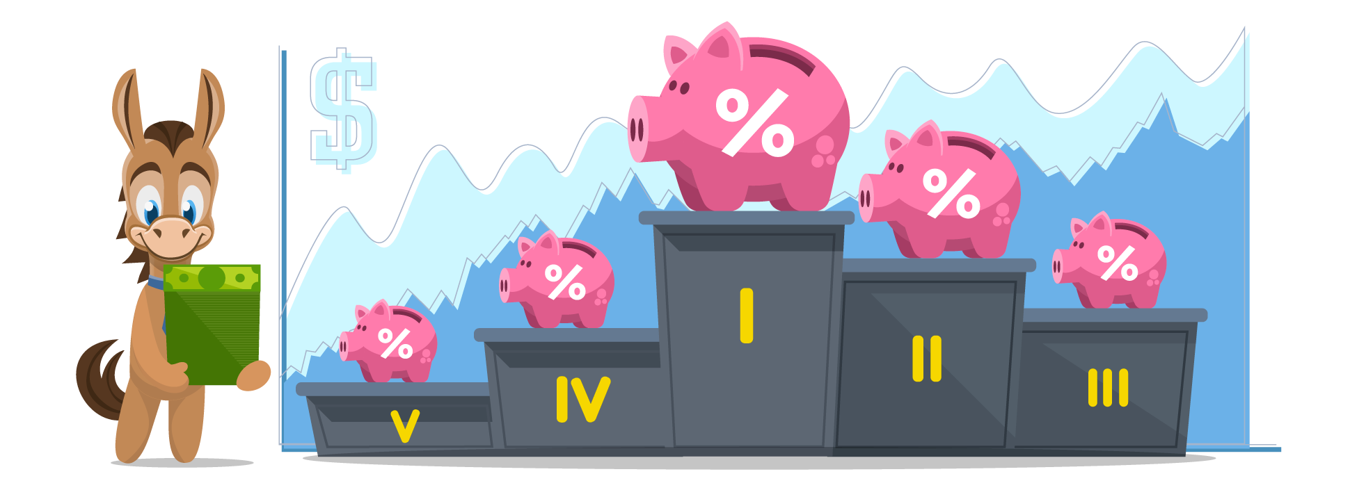 Best Money Market Accounts to Open for June 2024 Best Money Market