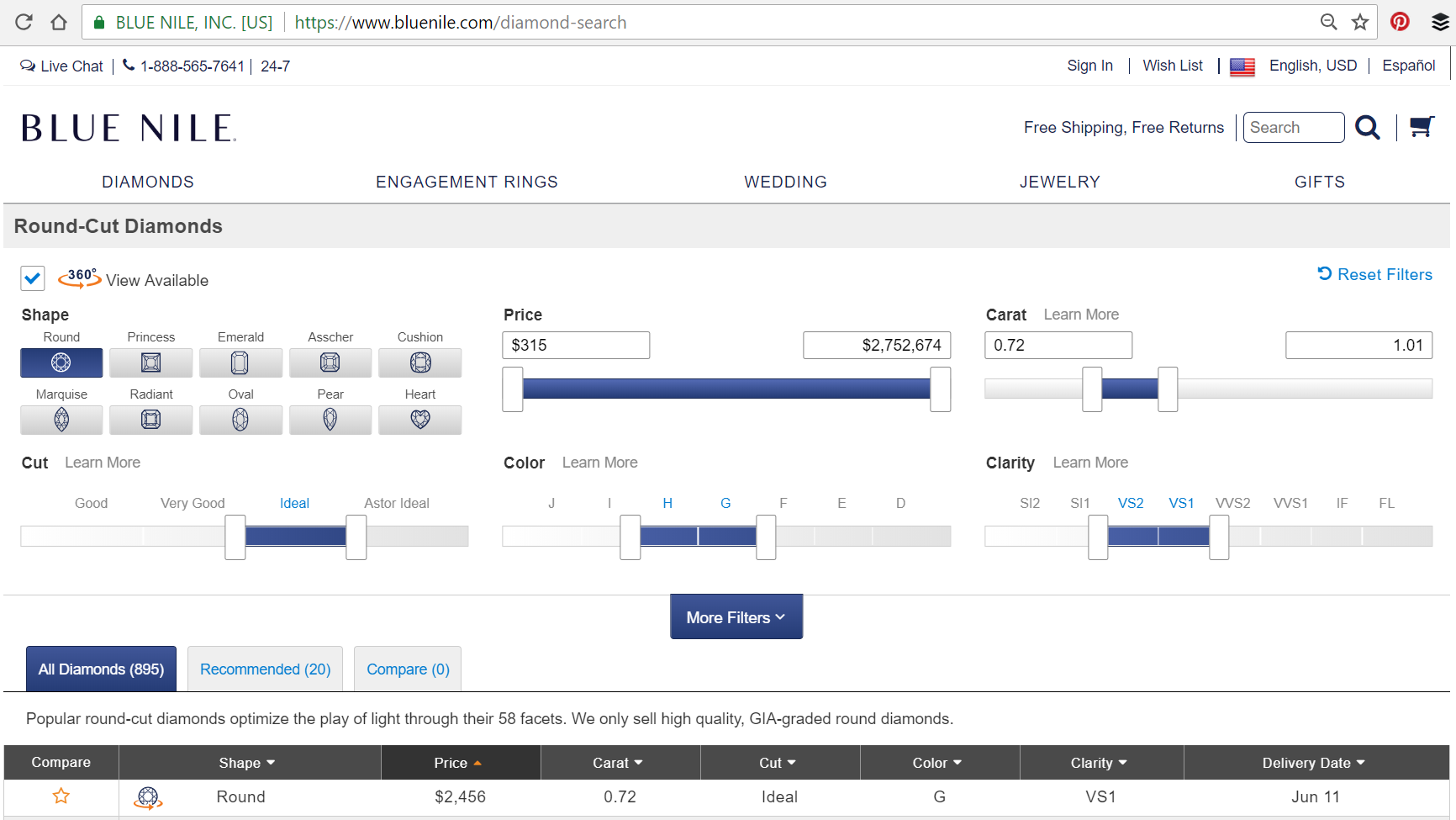 Blue Nile Carat Size Chart