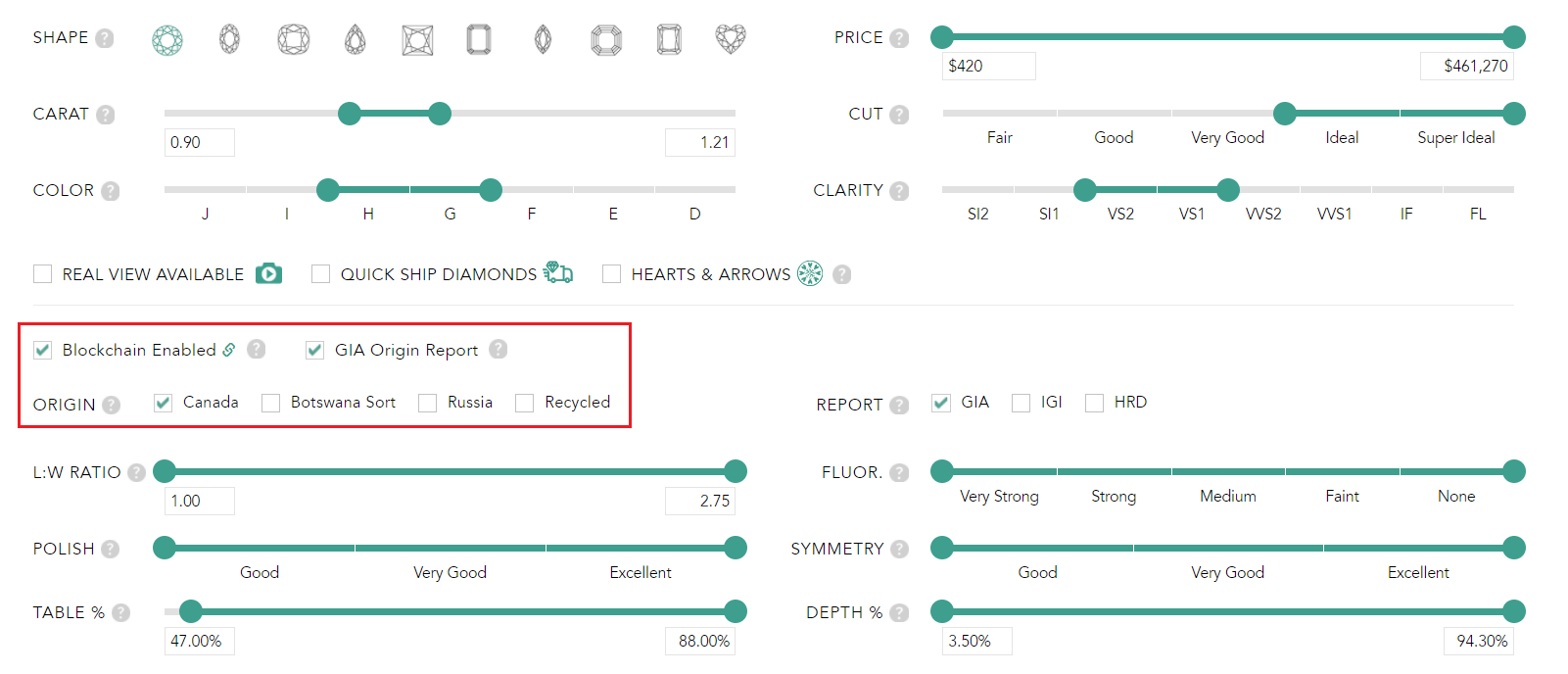 Brilliant Earth Review Legit Place to Buy Diamonds?