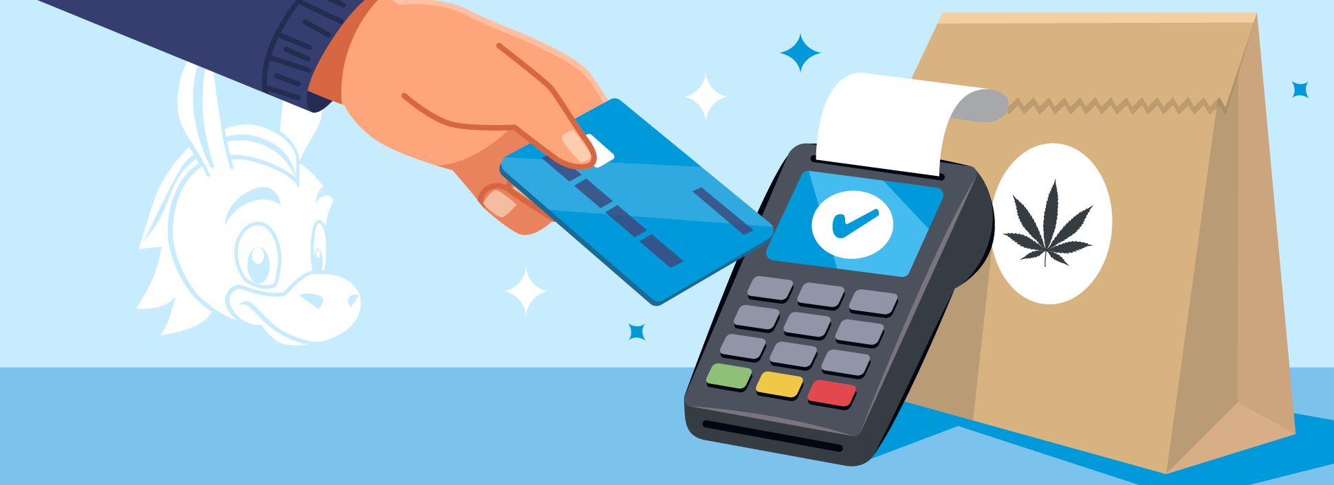 Ultimate Guide to Cannabis Credit Card Processing [2026]