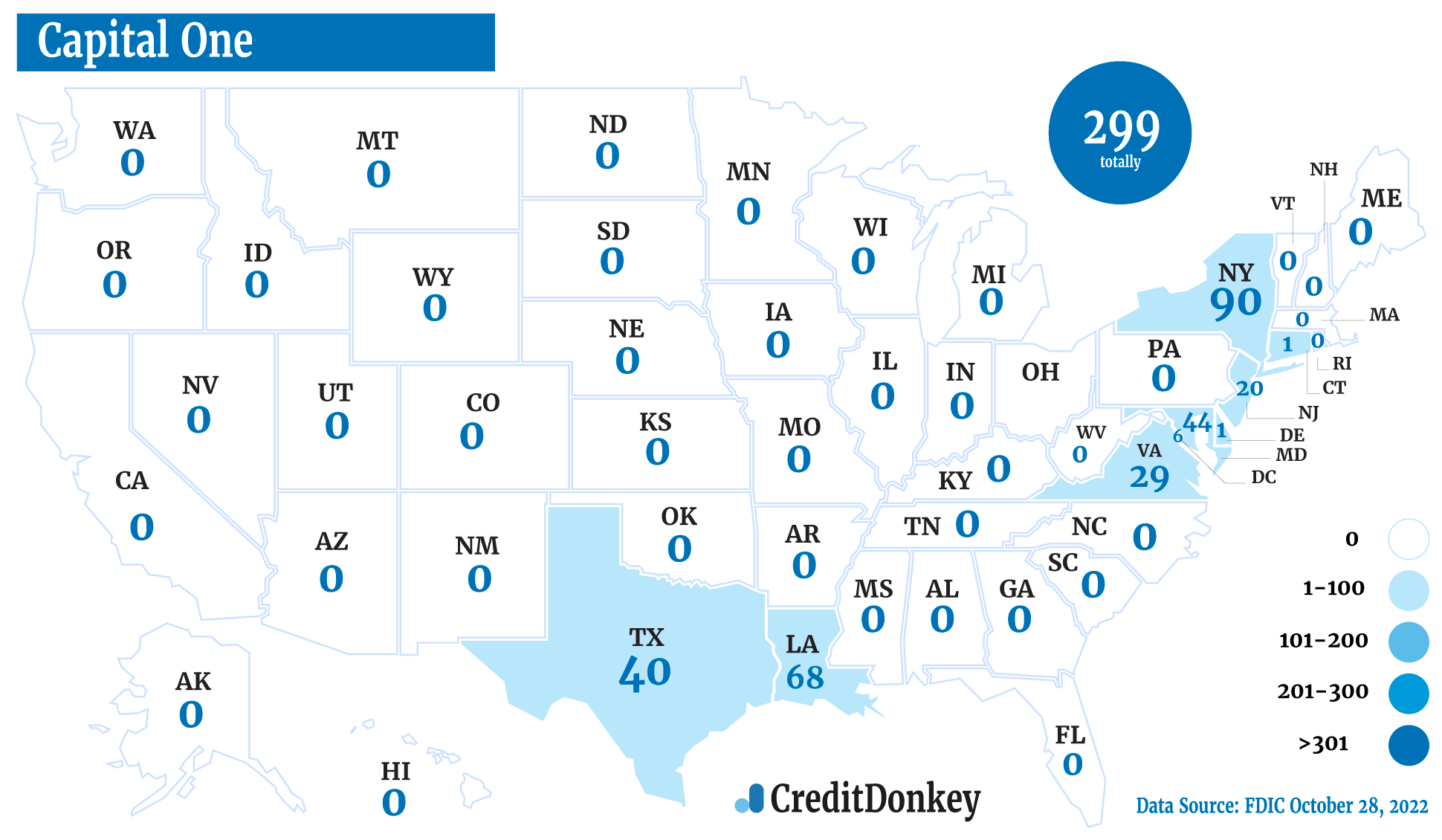 Best National Banks in America for 2024 Which Bank is the Best? What