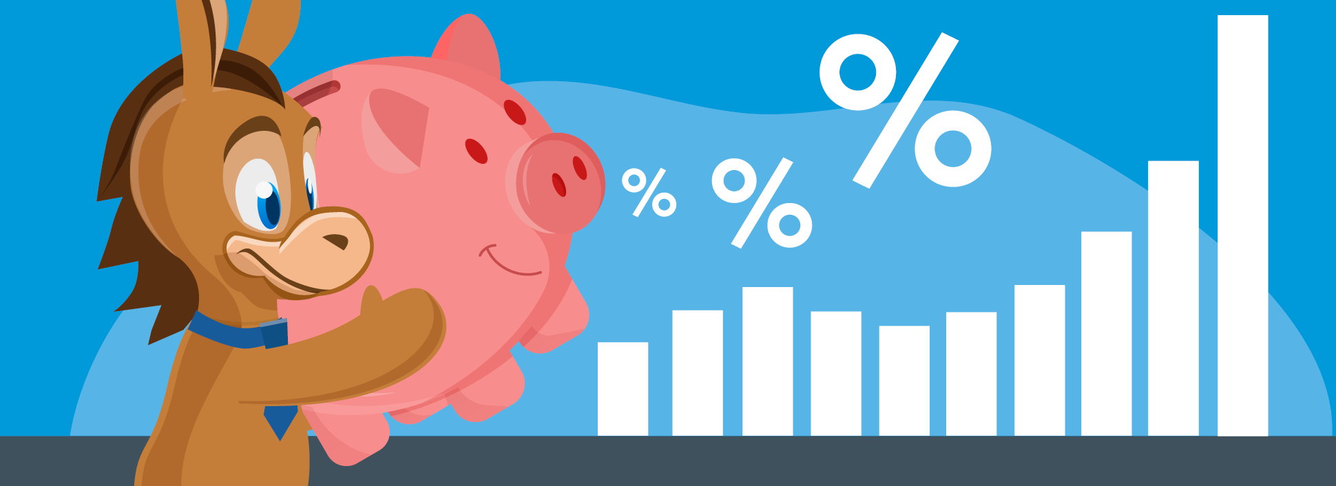 Charles Schwab High Yield Savings 2024: Earn 0.15% APY