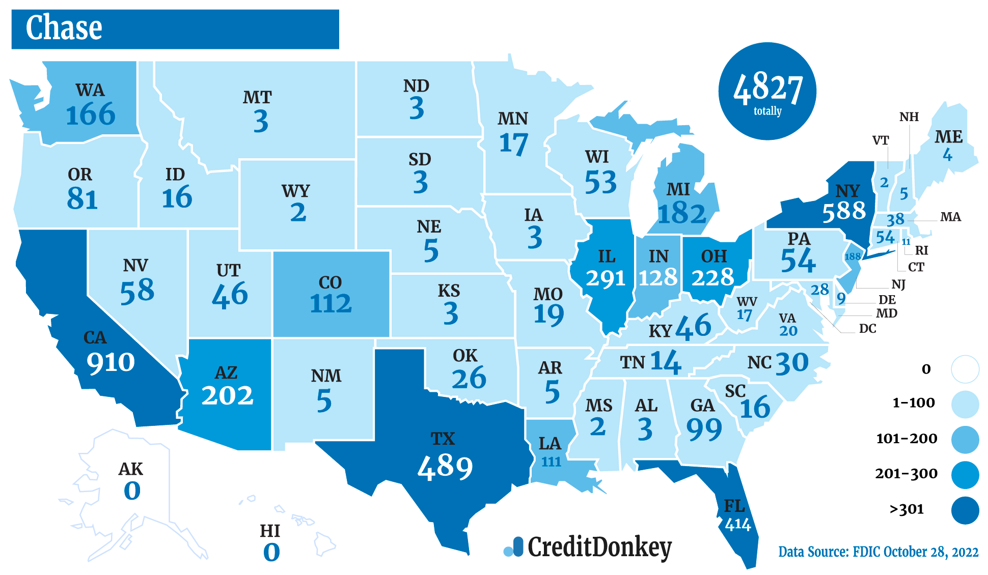 Best National Banks in America for 2024