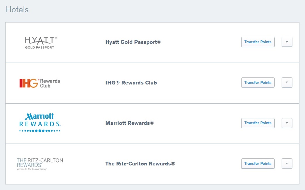 Chase Transfer Partners 2020 Airline And Hotel Ratios