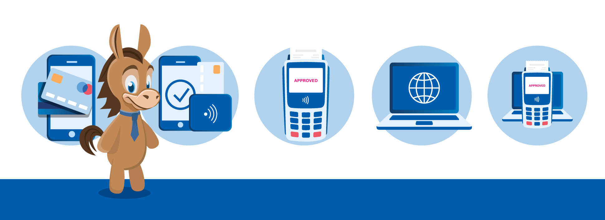 Chase Payment Solutions Review Formerly Paymentech chase-payment-solutions-review-formerly-paymentech
