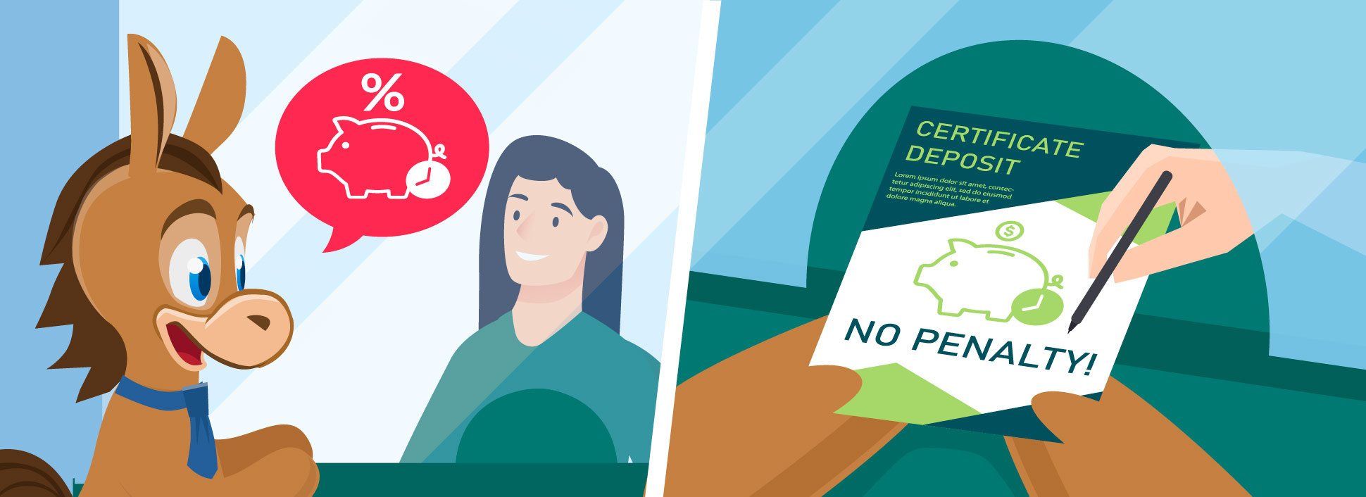 CIT Bank No Penalty CD Review Earn 4.90 in January 2024