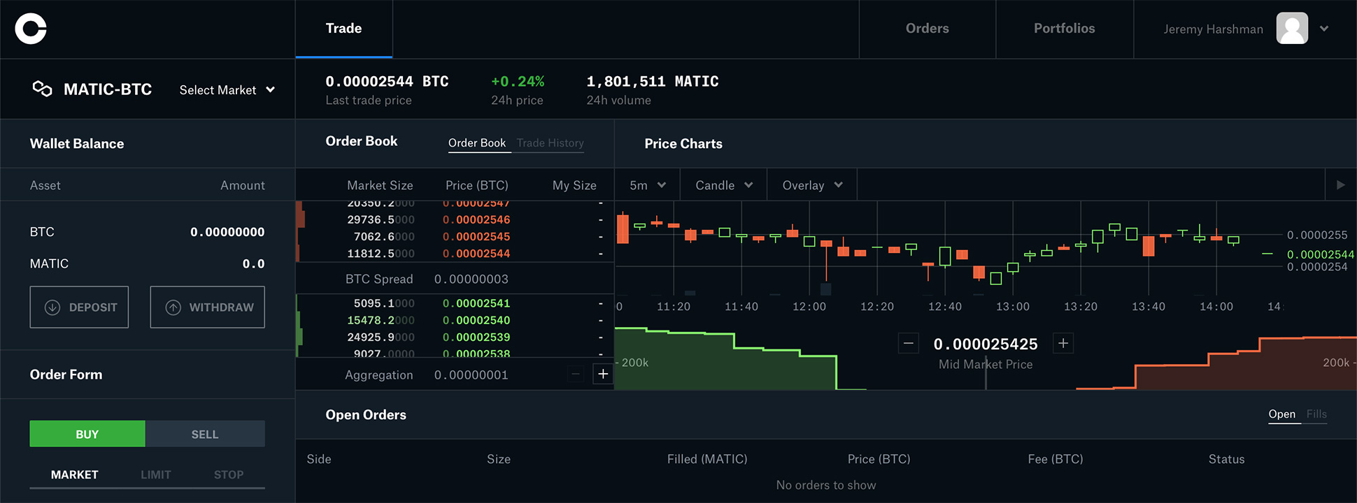 Coinbase vs Robinhood: Pros, Cons, Fees