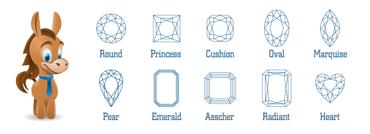 different-diamond-cuts-and-shapes-explained