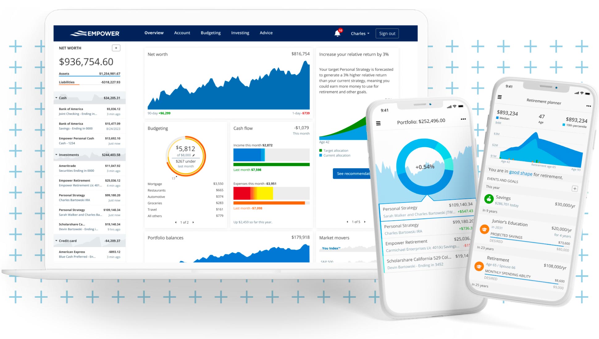The 9 Best Online Budgeting Tools and Apps