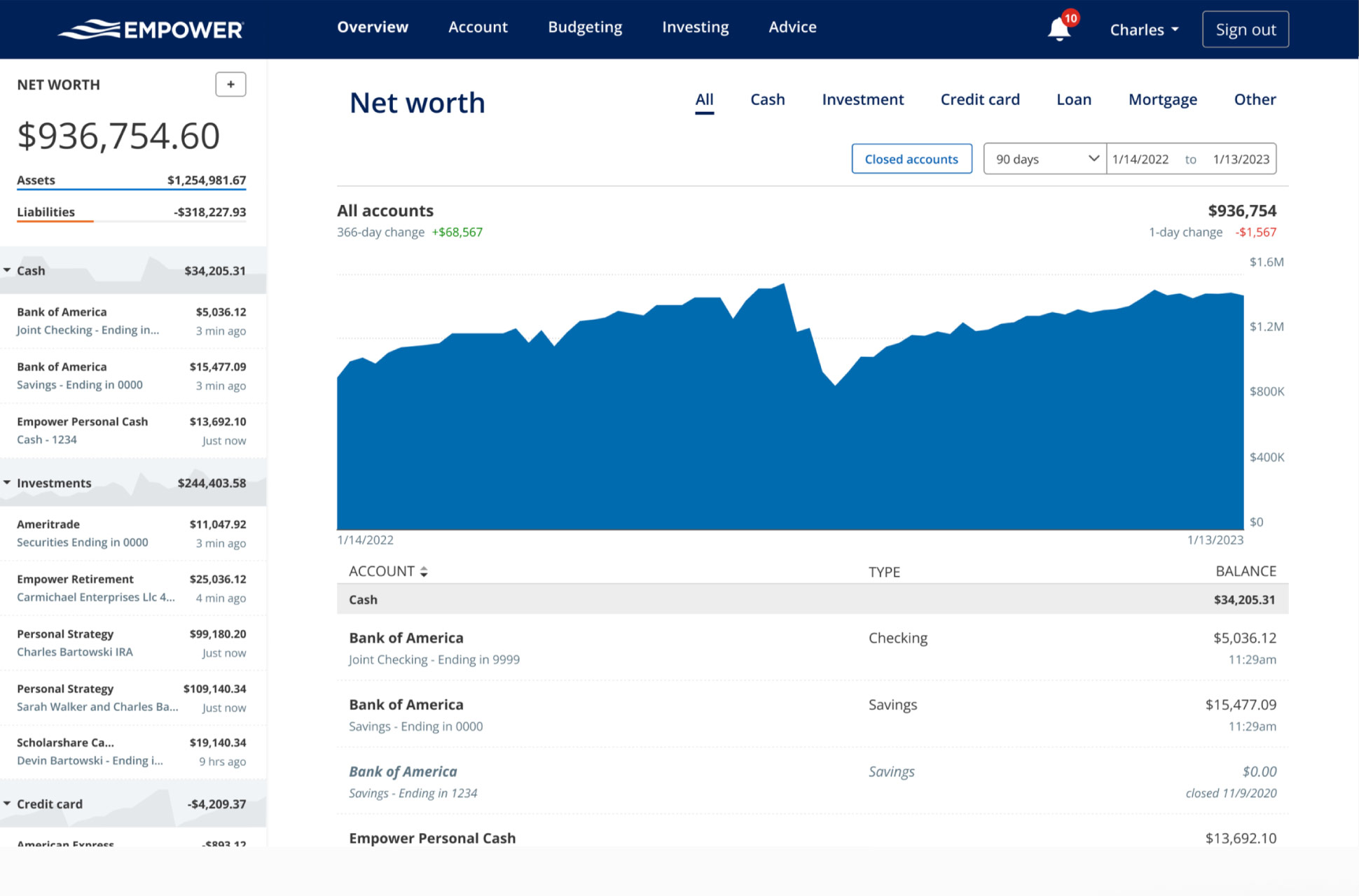 Best quicken alternatives 14 better options than quicken