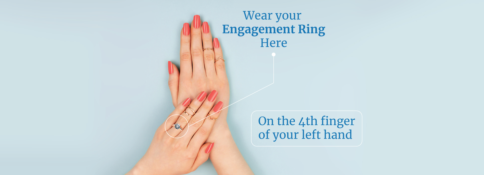 Which Hand Does the Engagement Ring Go On?