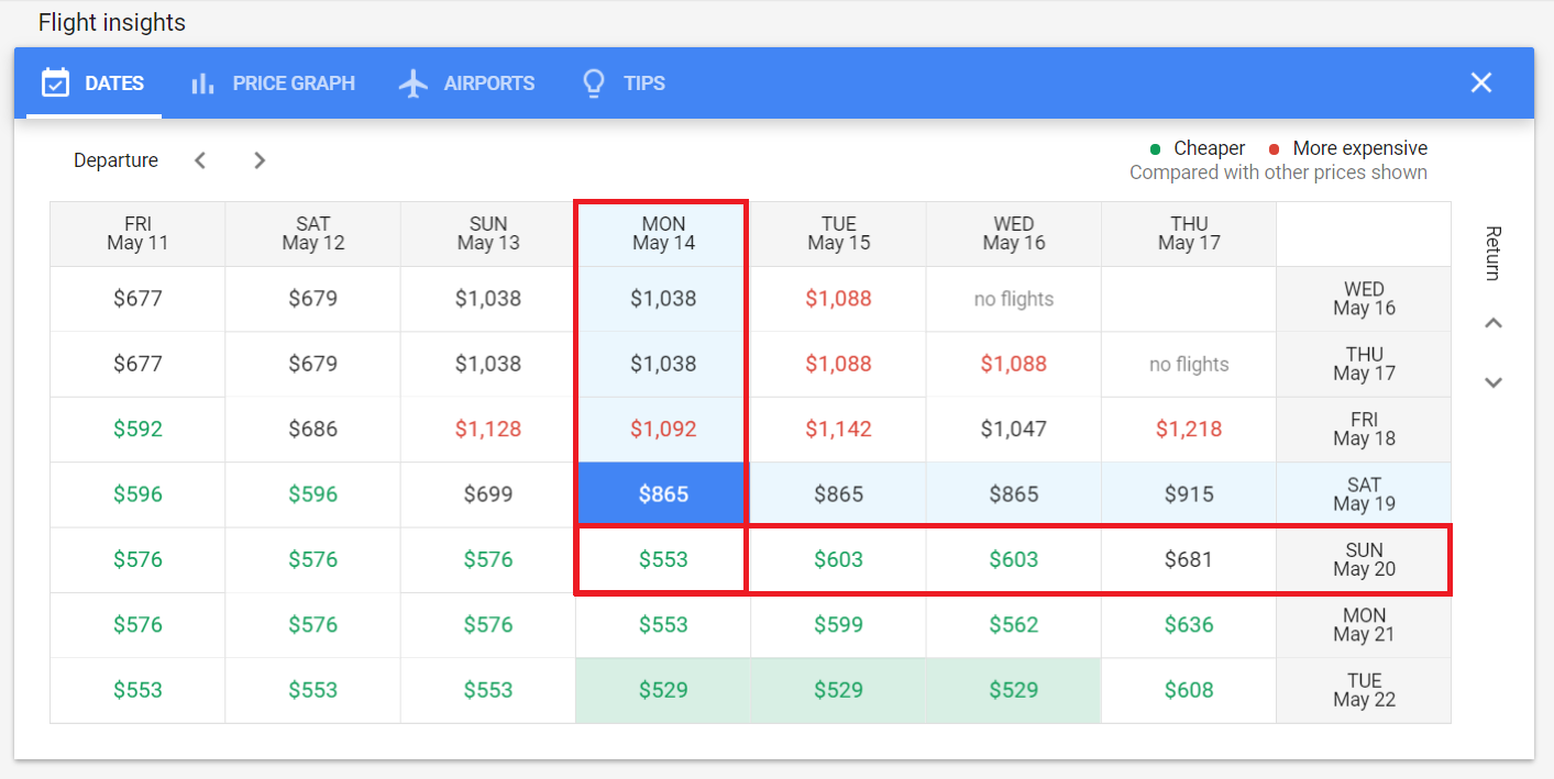 How to Use Google Flights to Find Cheaper Flights Anywhere
