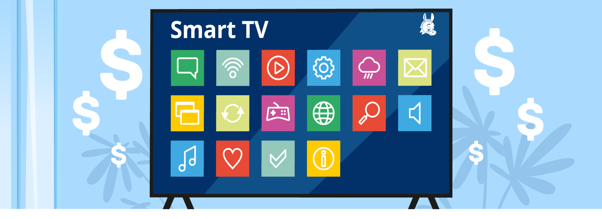 Spectrum TV Plans & Packages: How Much Is It? [2025] - How Much Is Spectrum Tv Select After 12 Months