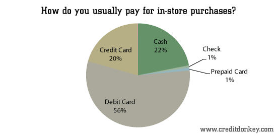 RFID Stainless Steel Credit Card Holder Prevent Electronic