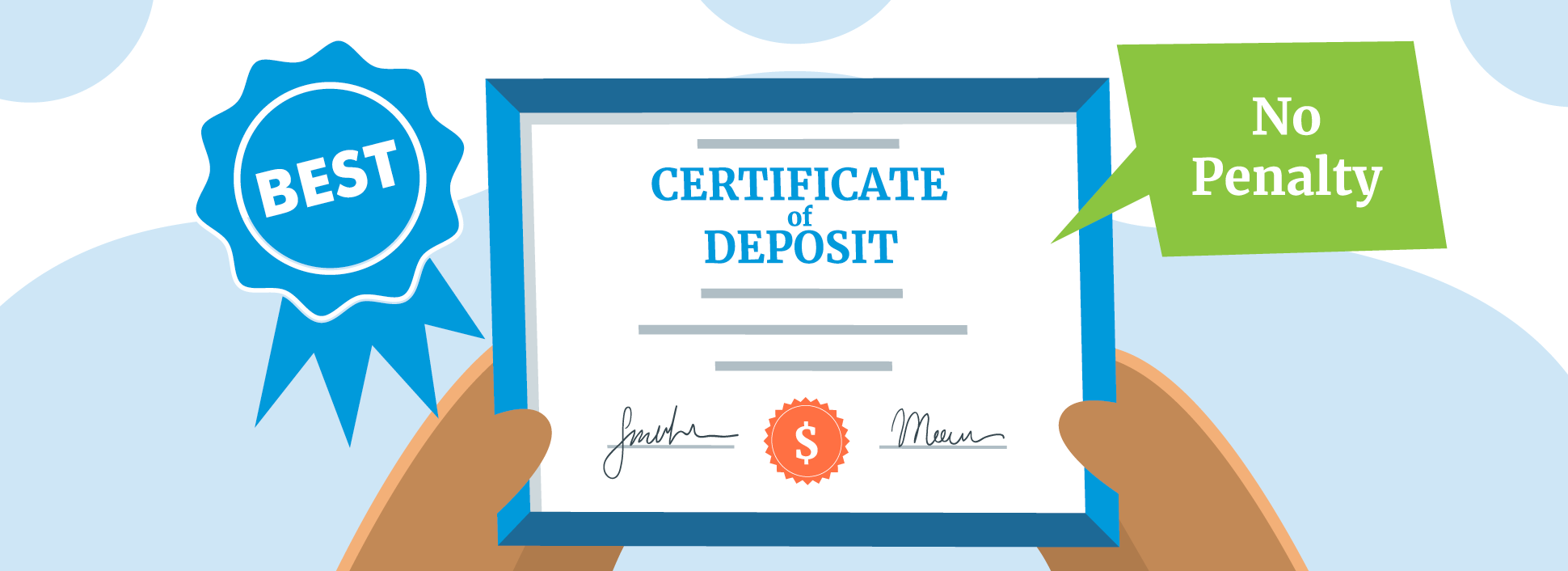 Best NoPenalty CD Rates for November 2024