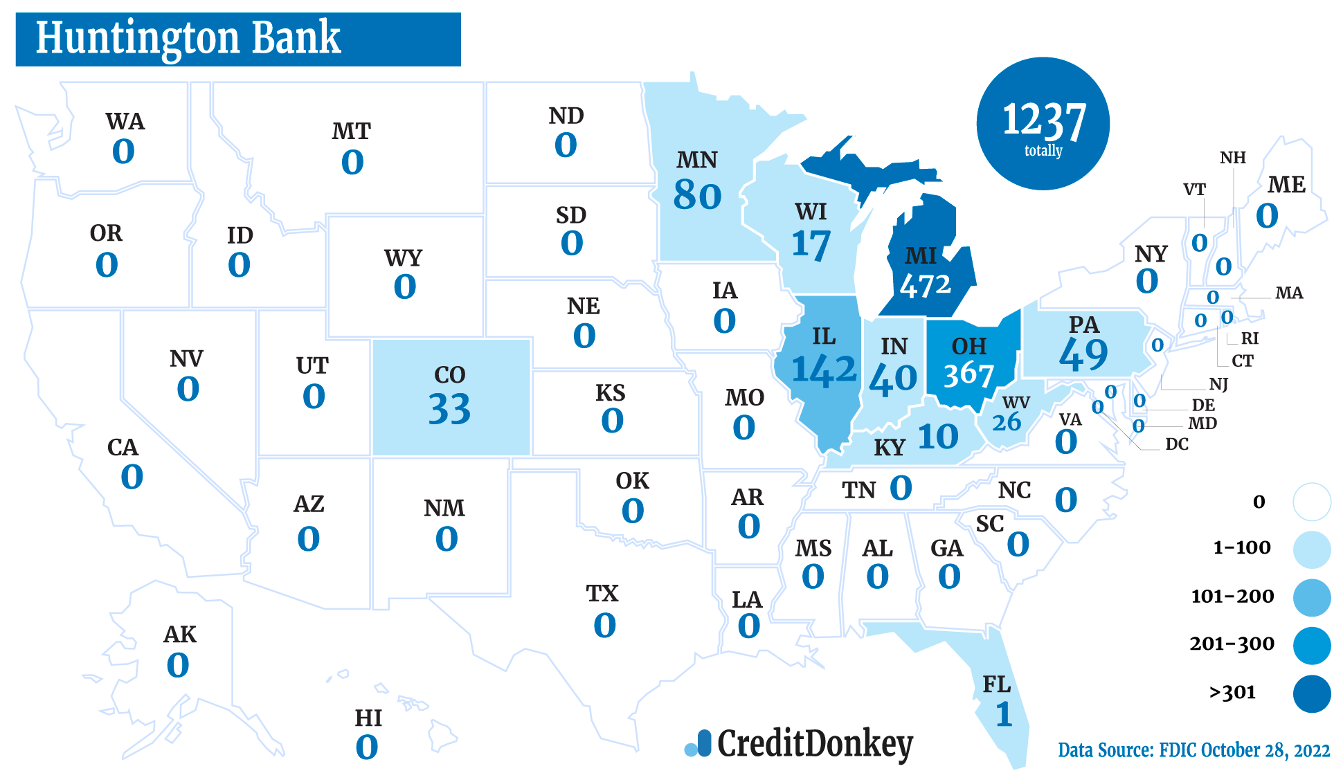 Best National Banks in America for 2024 Which Bank is the Best? What