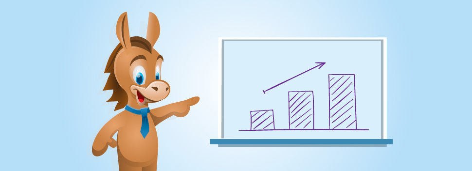 Ally Invest Review 2019 Formerly Tradeking Pros And Cons - 
