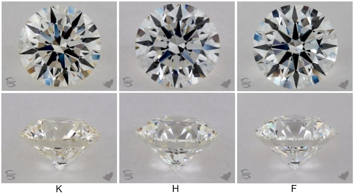 С цветными бриллиантами first class diamonds. Color Grade l у бриллианта. Цвет бриллианта n.