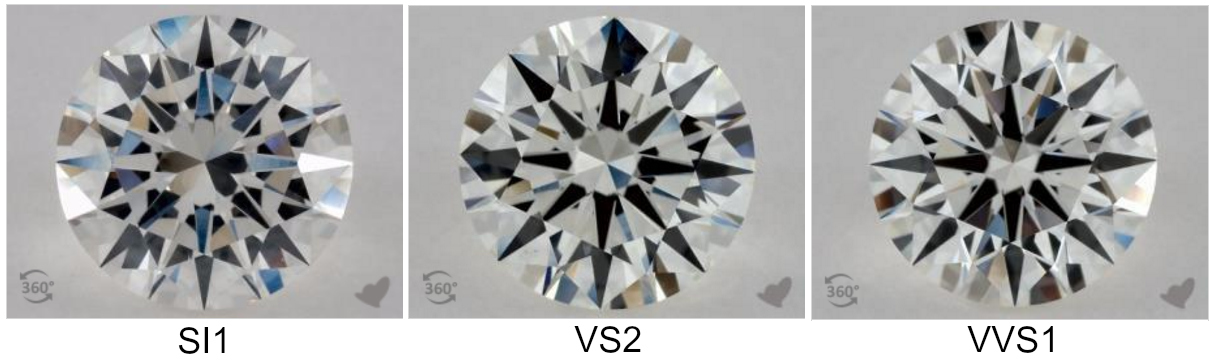 SI1 Clarity Diamond: Best Value If You Buy Right