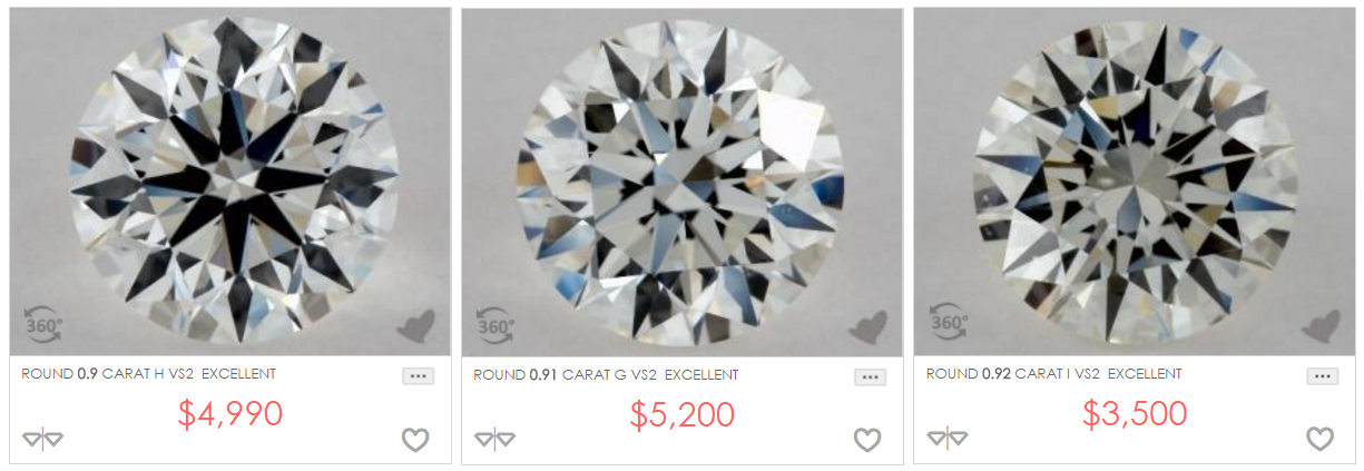 VS1 Diamond: Best for 100% Eye-Clean Diamonds