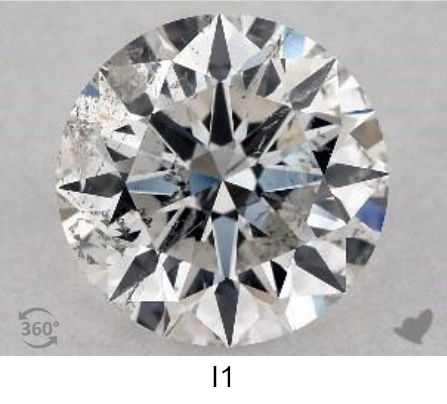 Diamond I1 Clarity Chart