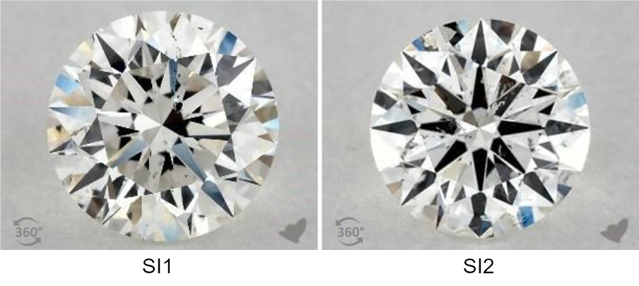 Diamond Clarity Comparison Chart