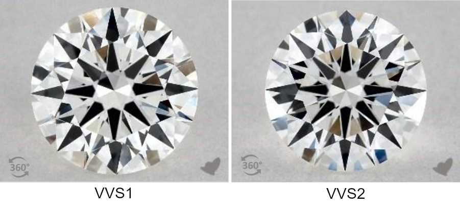 Si2 Diamond Clarity Chart