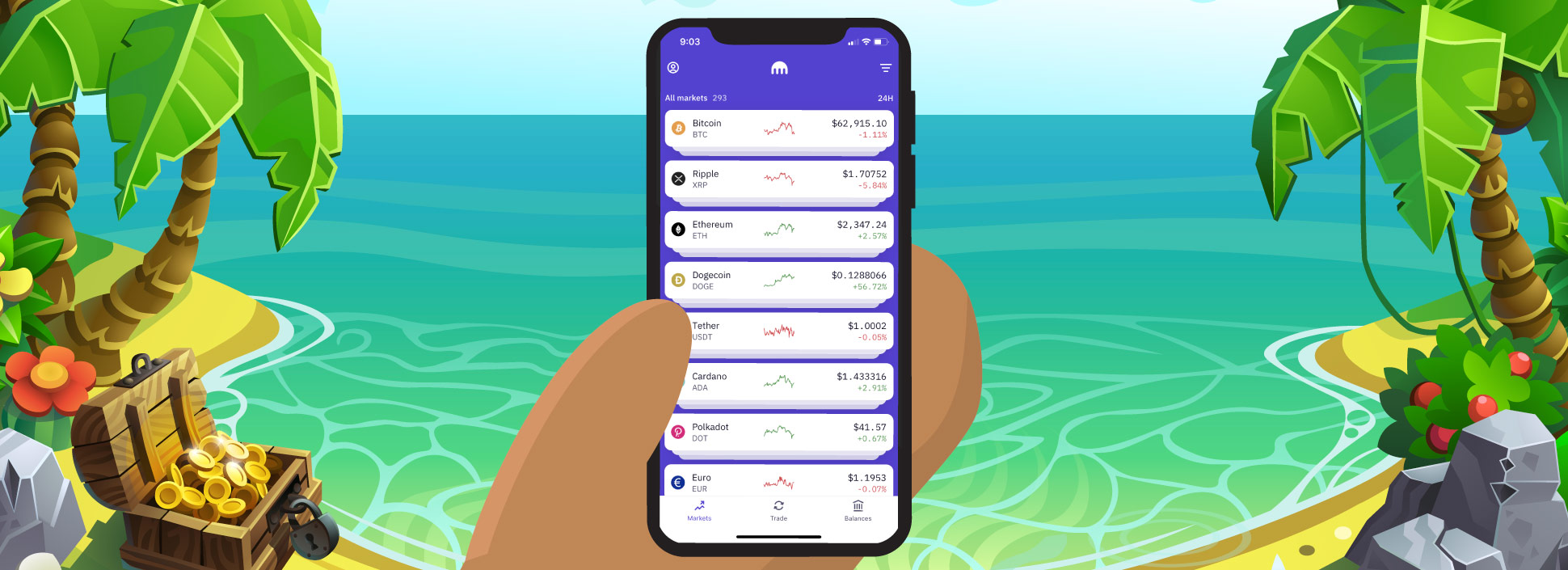 Kraken Review Good for Beginners and Advanced Traders?